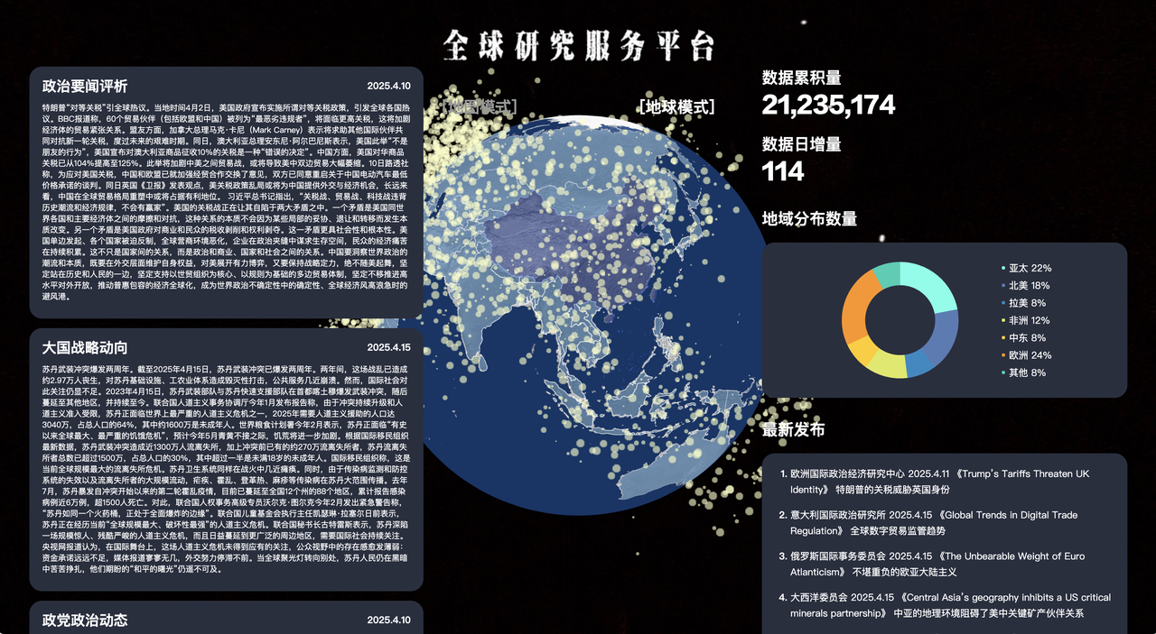 全球战略政策动态数据库研究平台界面